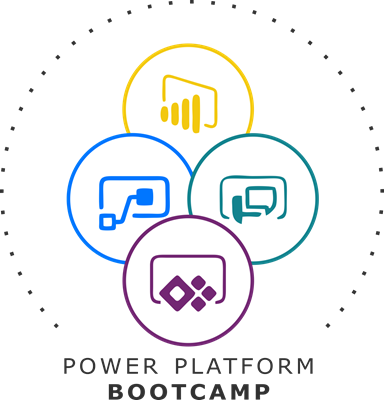Power automate