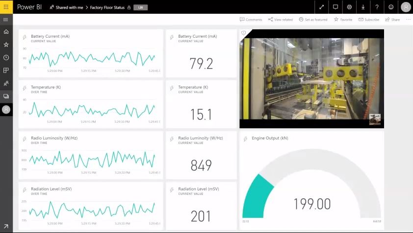 PowerBI-RealTime