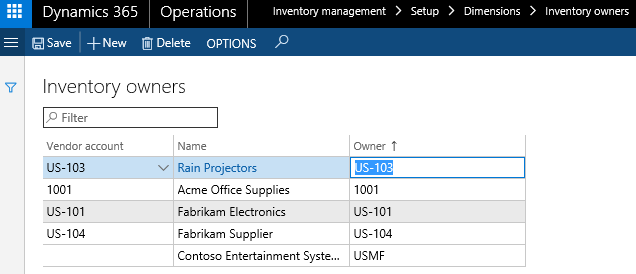 Dynamics365 warehouse management