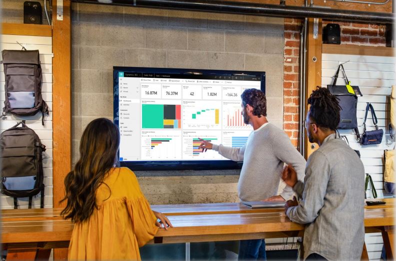 Dynamics 365 CSP Licensing for 2022