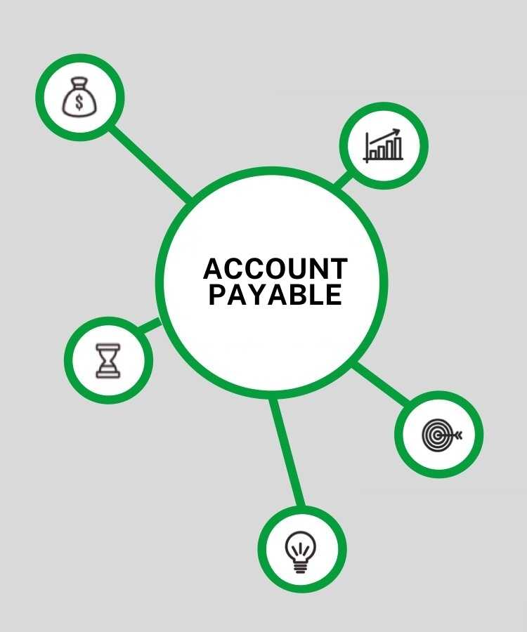 accounts-payable