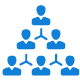 Organisational-Structure