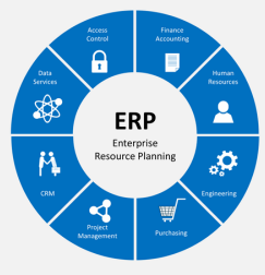 erp
