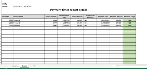 Payment Time Report Details