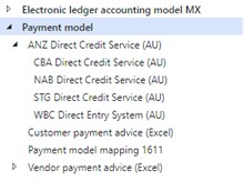 Payment Model