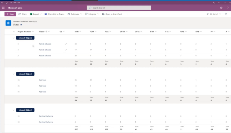 Customizing-Views-for-Efficient-Access