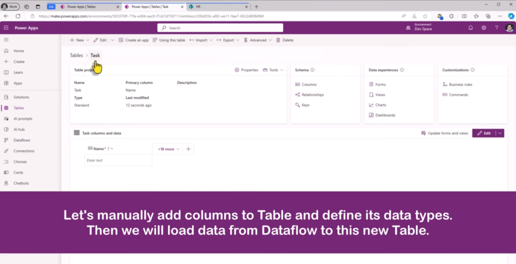 Dataflow