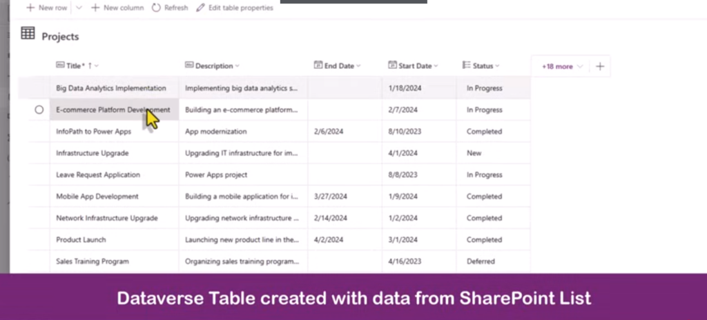 Dataverse-Table-1