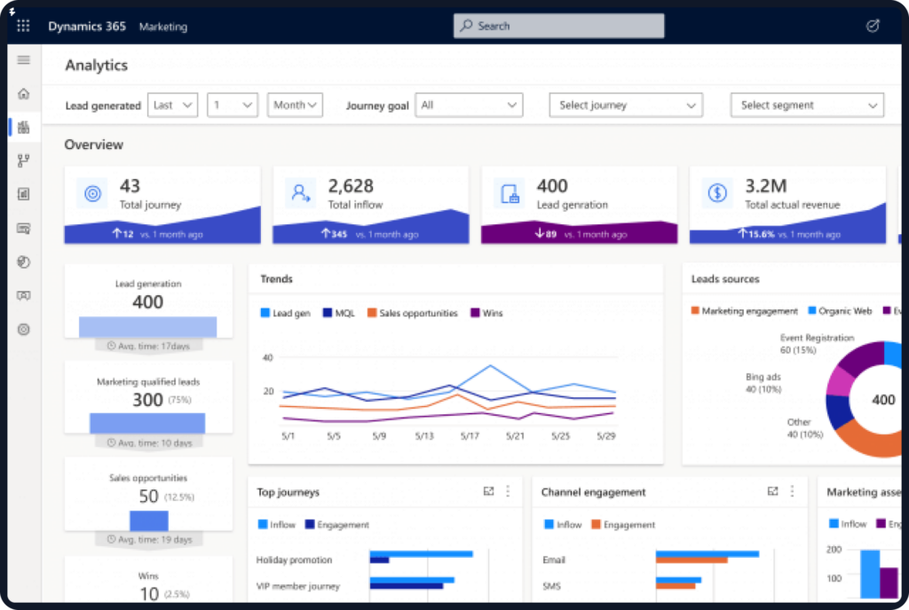 Dynamics 365 Customer Insights 3rd Section
