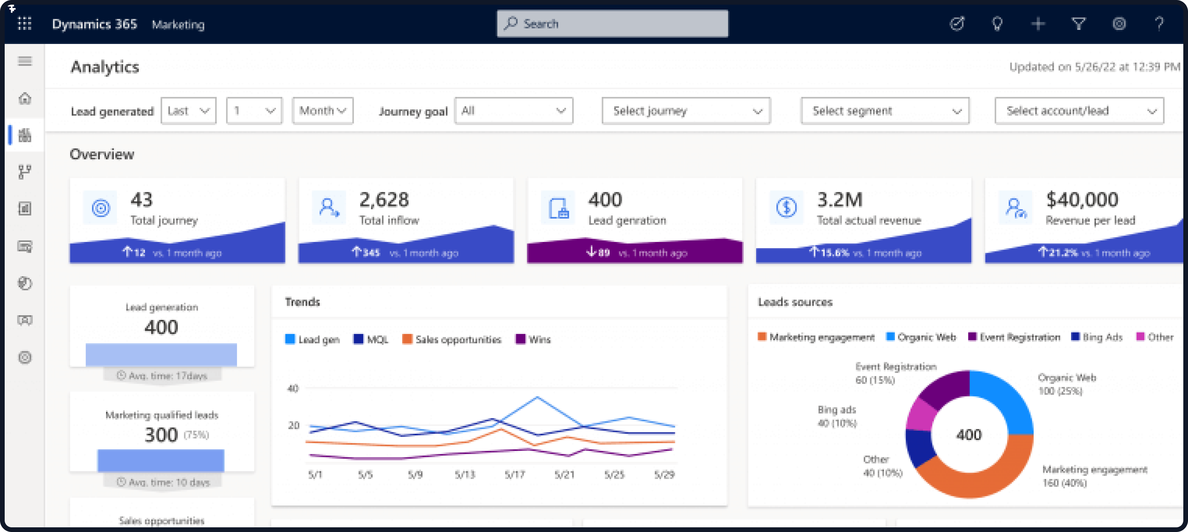 Dynamics 365 Customer Insights Slider 3