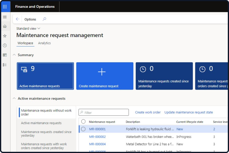 Dynamics 365 and the Automotive Accelerator