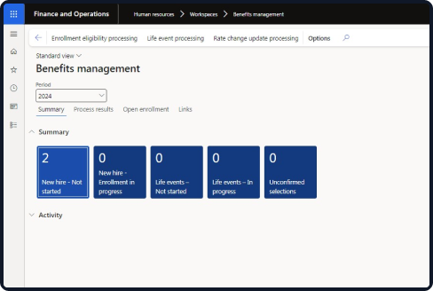 Modern Challenges of HR Department and How to Solve Them