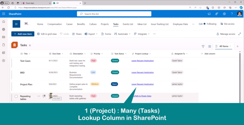 SharePoint