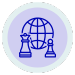 Global Competition
