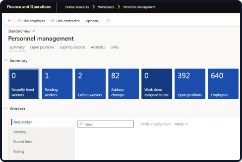 Why Do You Need a Dynamics 365 Human Resource Solution