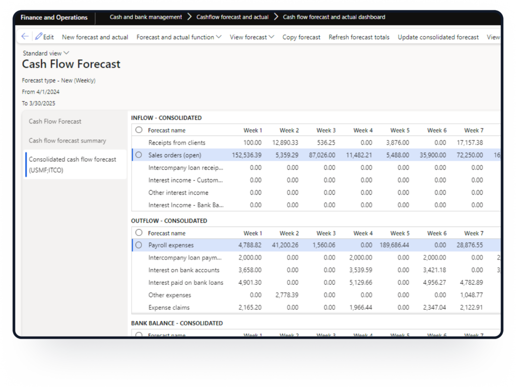 Benefits of CFF and Actuals in Dynamics 365 with DHRP Add-On