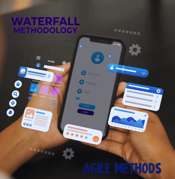 Custom App Development Process