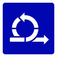 Agile Development Methodology