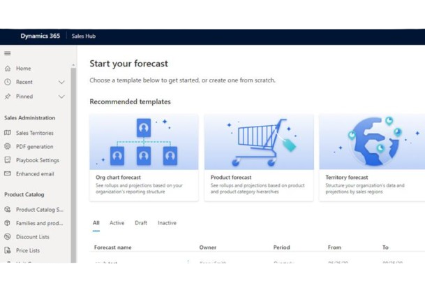 How Do I Create a Forecast in Dynamics 365