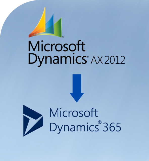 Migrate to Dynamics 365