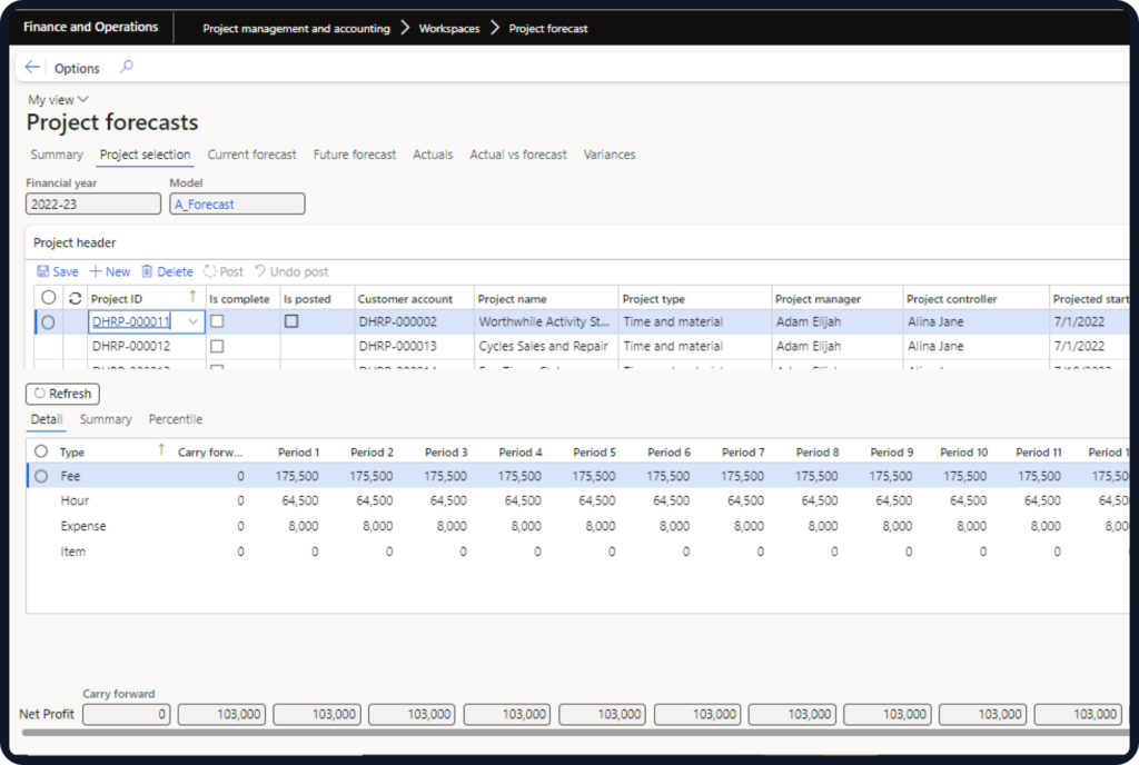 Project Forecasting Software