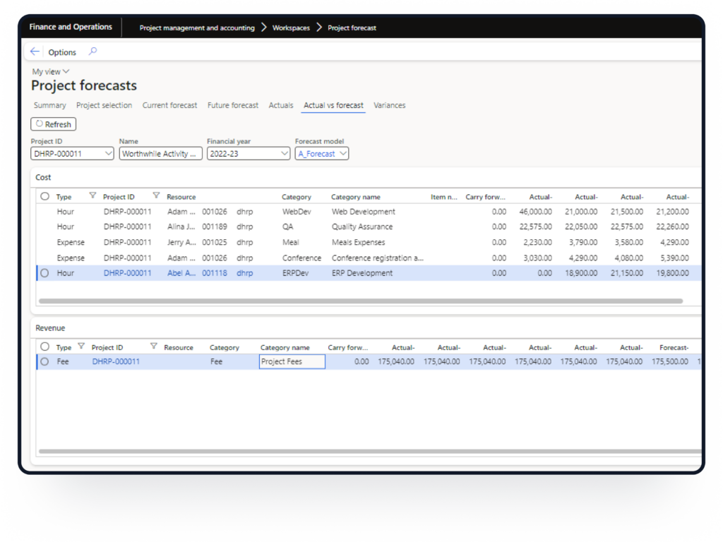 Ready to Bid Goodbye to the Tedious Manual Data Analysis