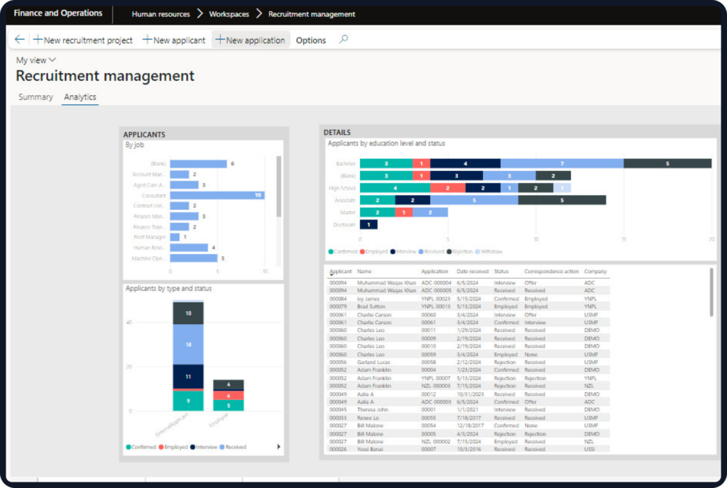 dynamics 365 human resource add-on 1