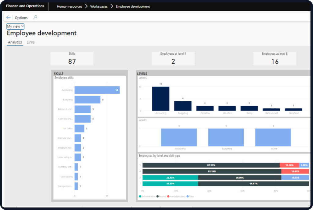 dynamics 365 human resource add-on 3