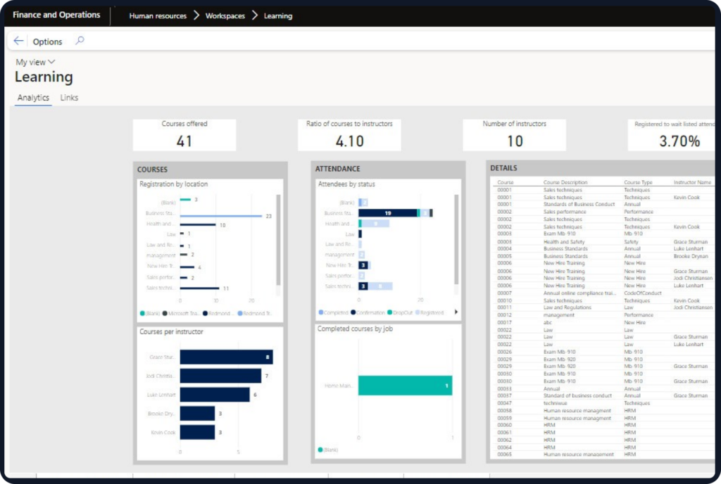 dynamics 365 human resource add-on 4